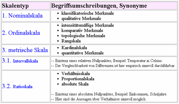 download spectra